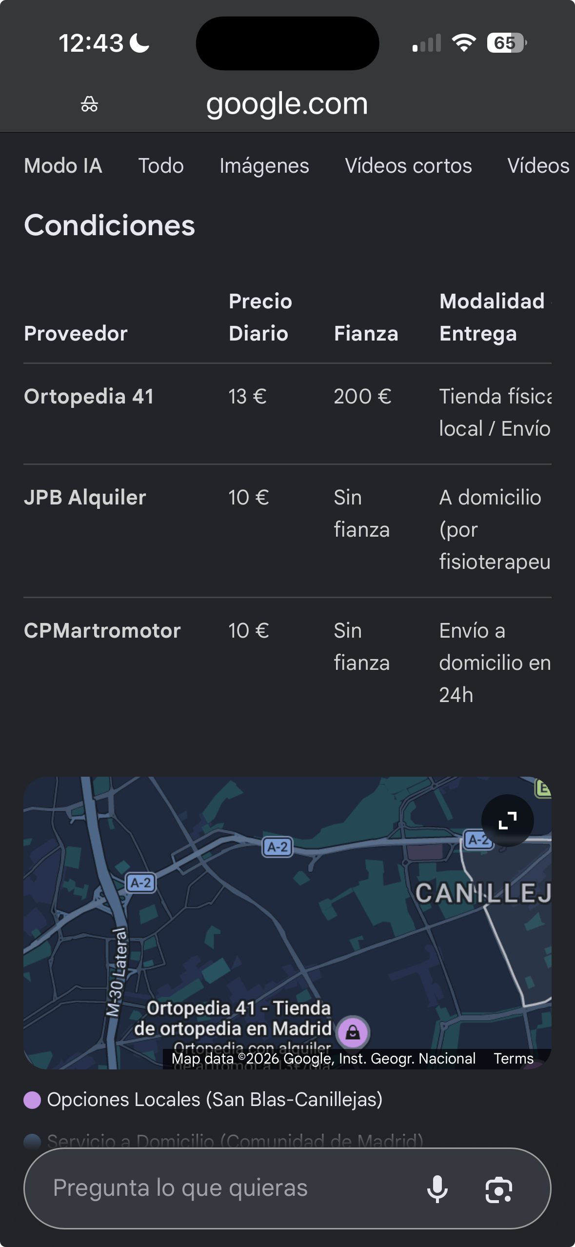 Resultado Google Modo IA Alquiler de Artromot Canillejas