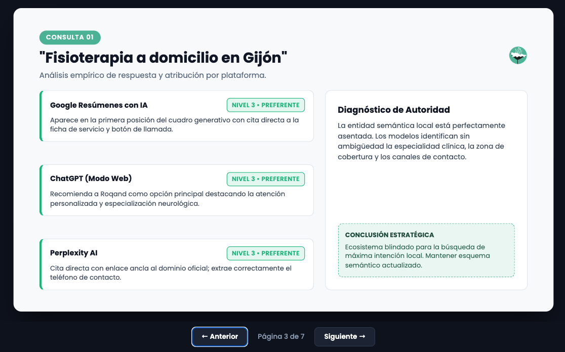 Resultado Google Modo IA Roqand Fisioterapia
